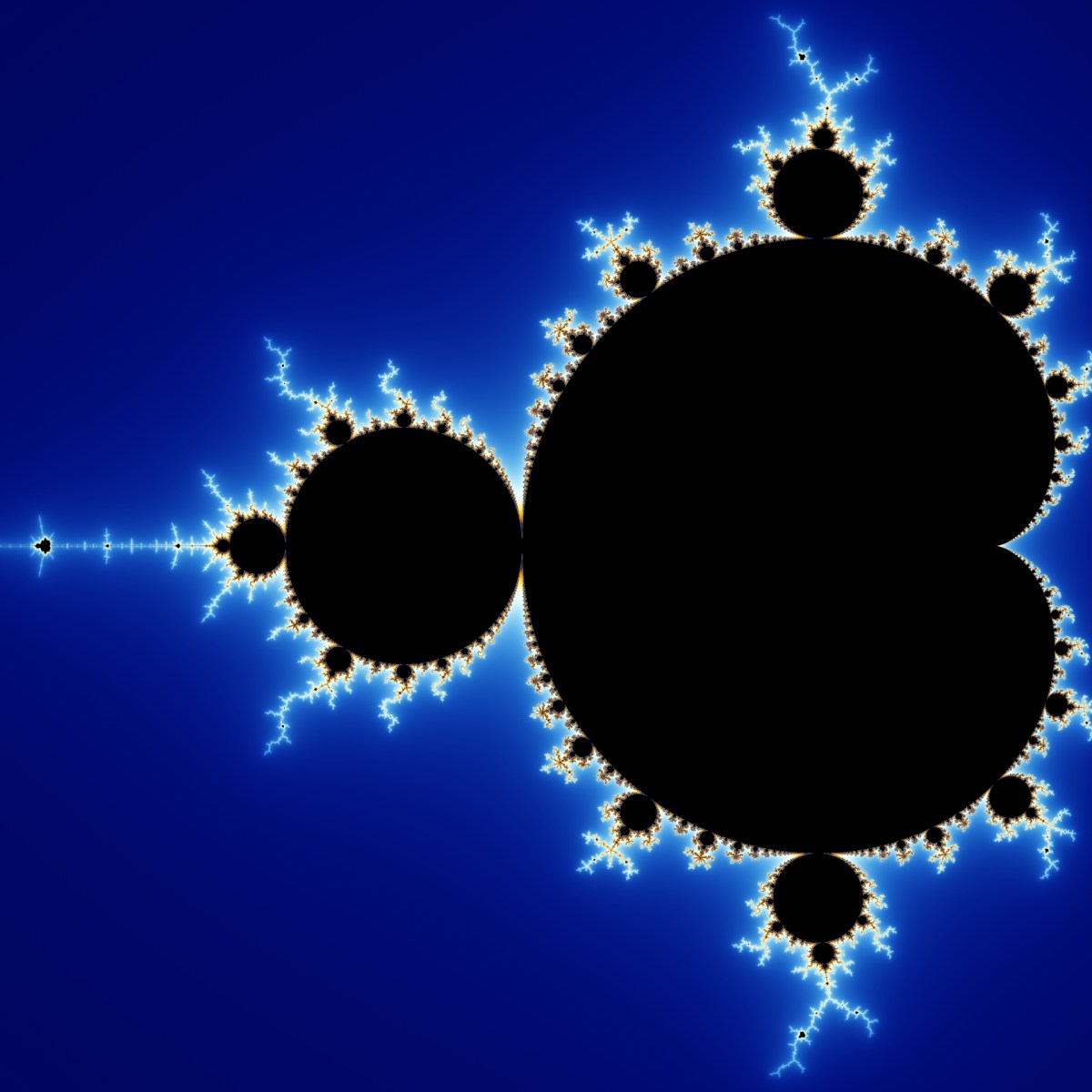 Customization Complications